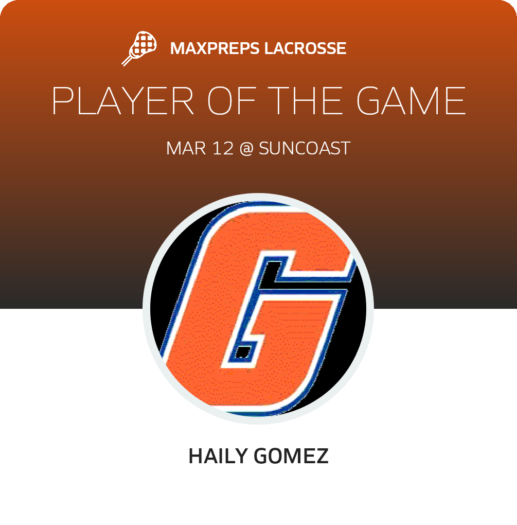 Player of the Game