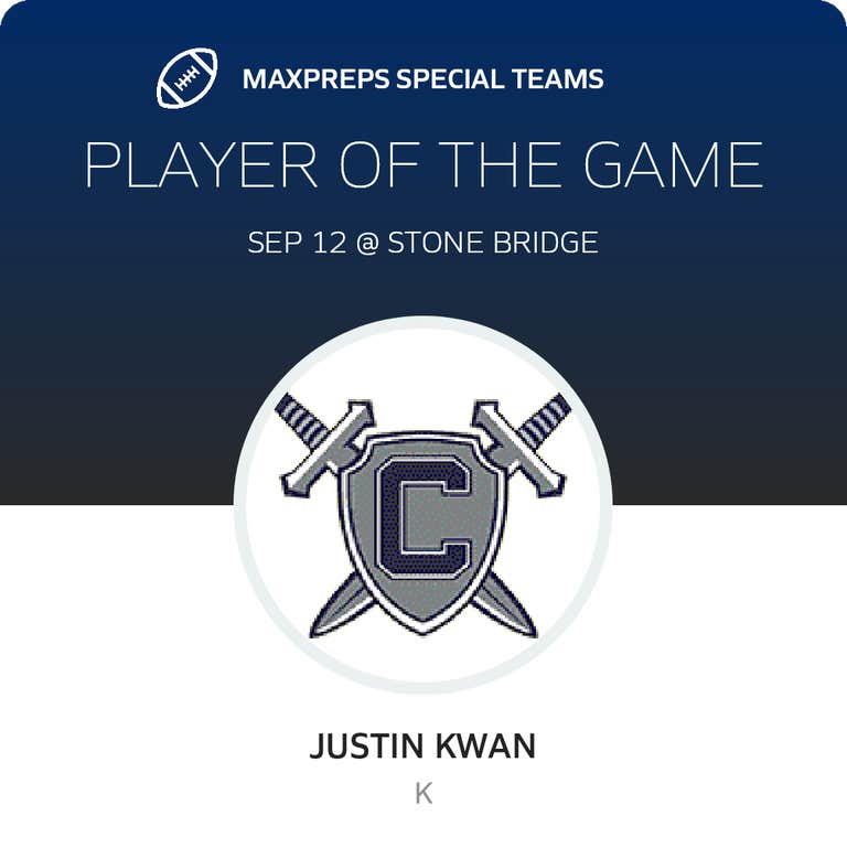 Player of the Game