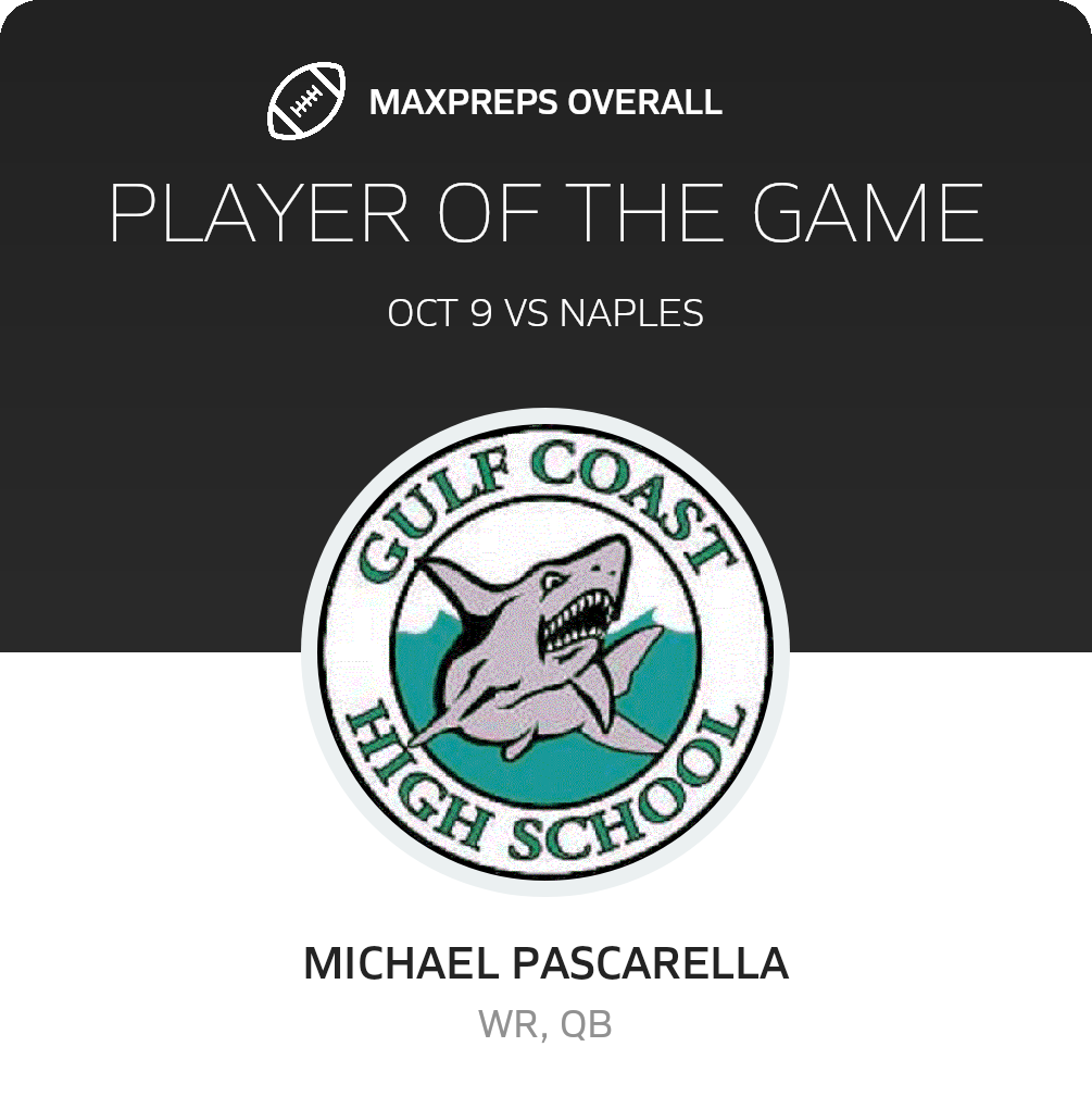 Players of the Game