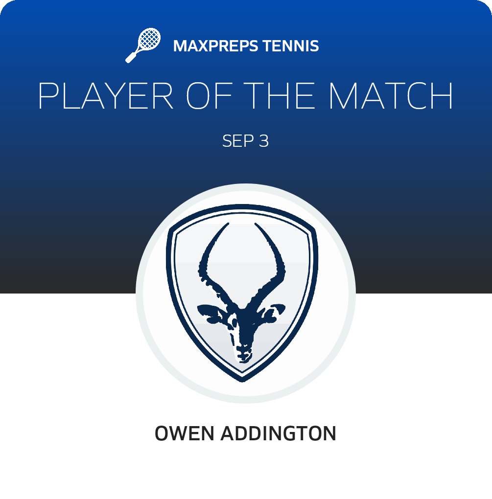 Player of the Match