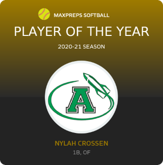 Player of the Year