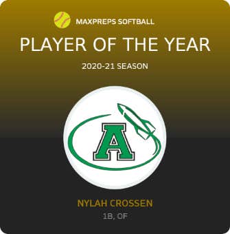 Player of the Year