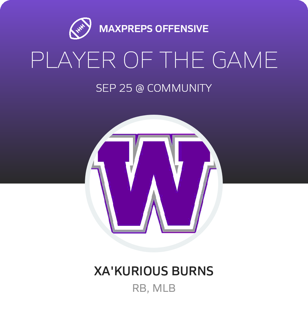 Players of the Game