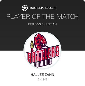 Player of the Match