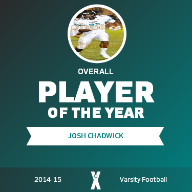 Player of the Year