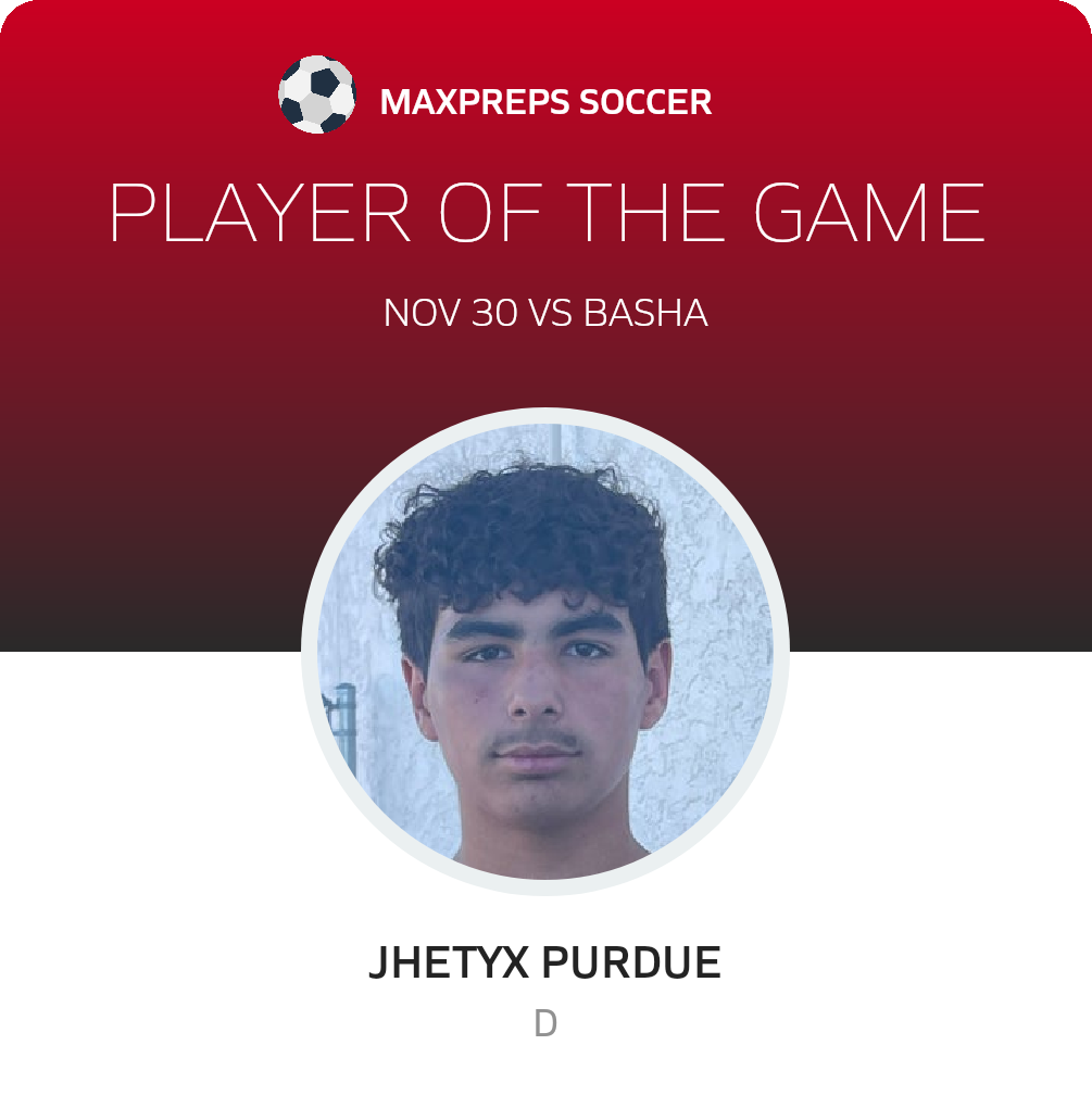Player of the Game