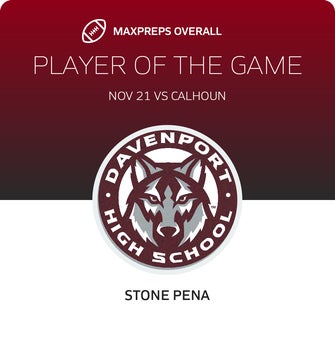 Players of the Game