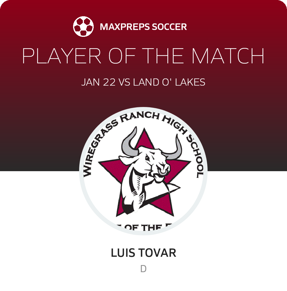 Player of the Match