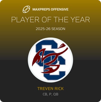 Players of the Year