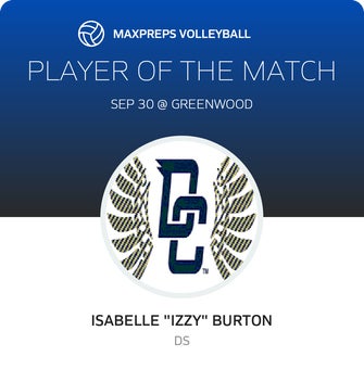 Player of the Match