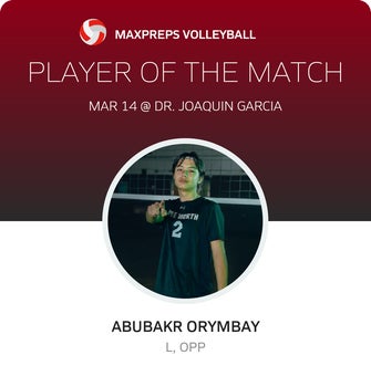 Player of the Match