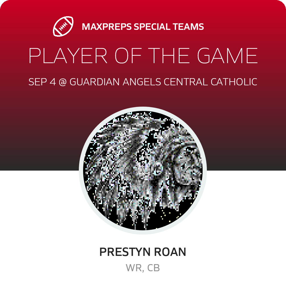Players of the Game