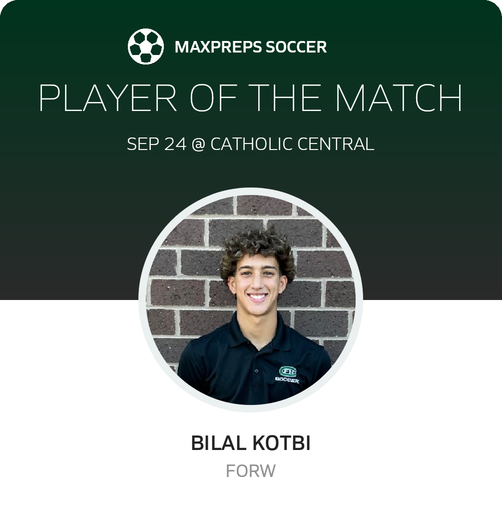 Player of the Match