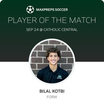 Player of the Match
