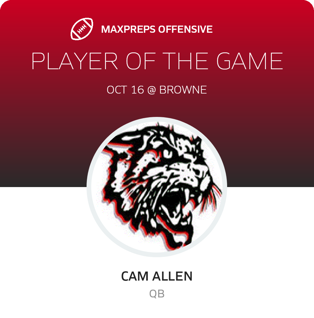 Player of the Game