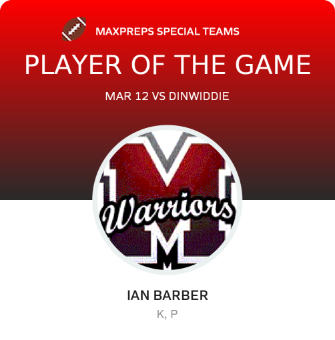 Player of the Game