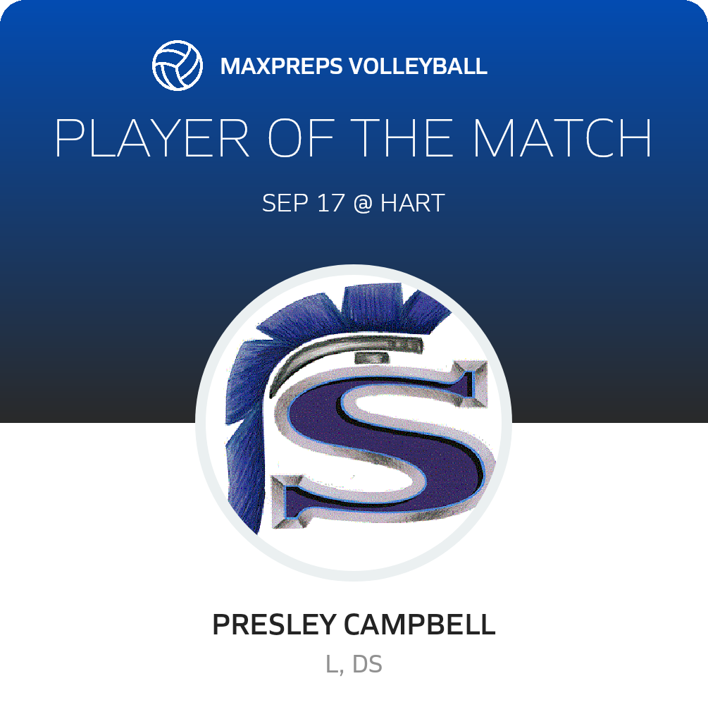 Player of the Match