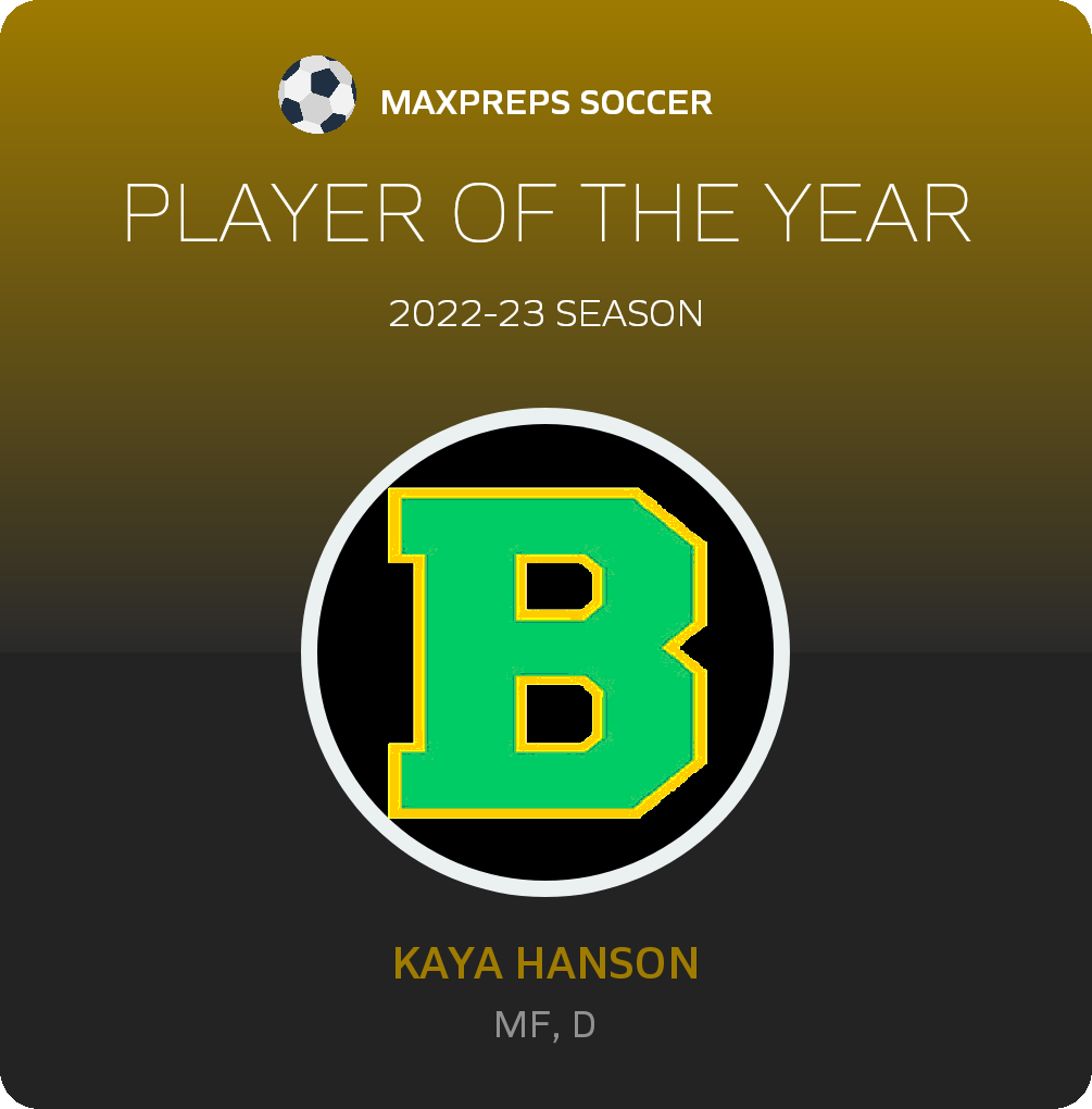Player of the Year