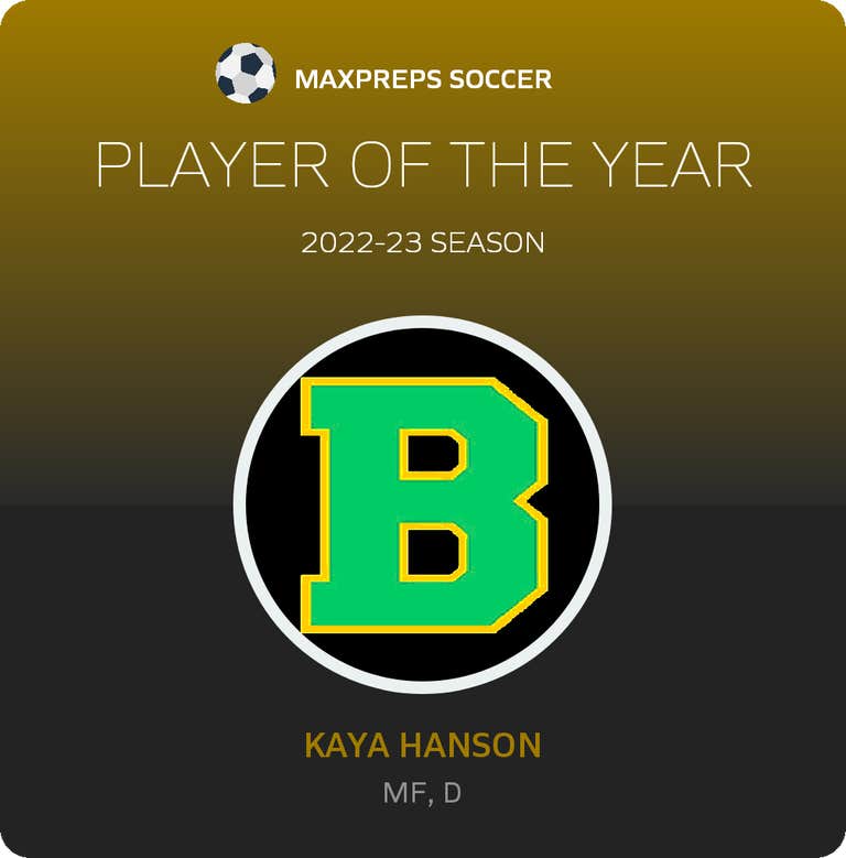 Player of the Year