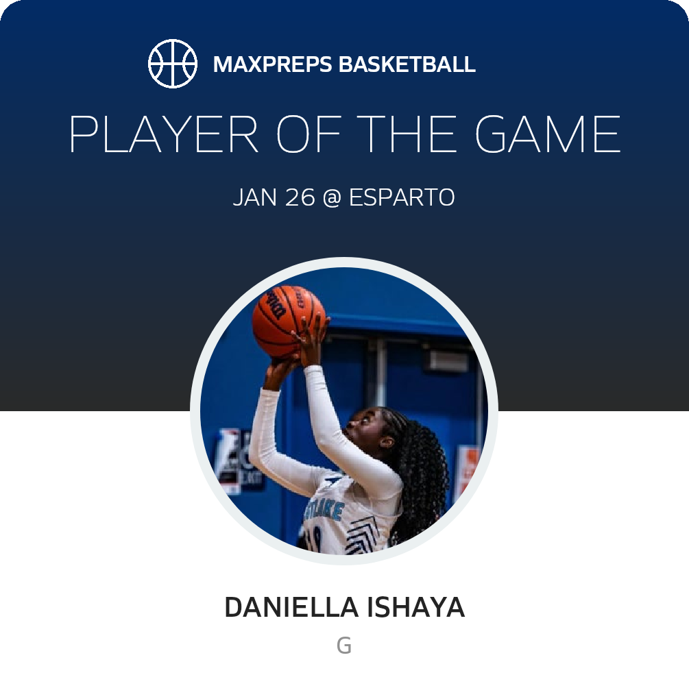 Player of the Game