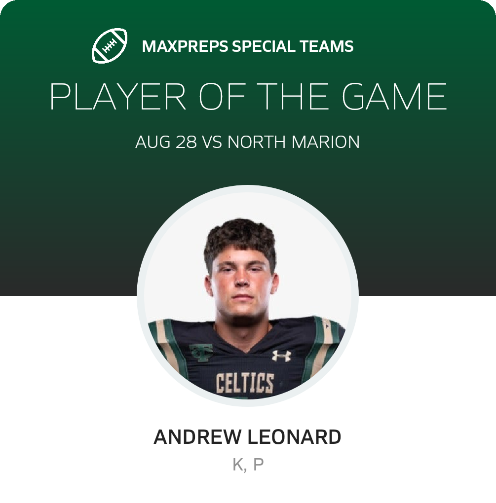 Players of the Game
