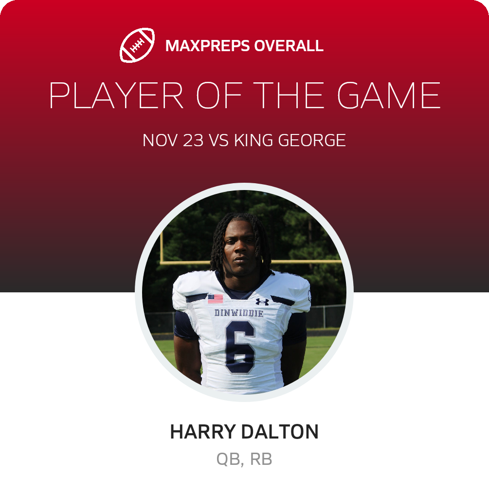 #6 Harry Dalton Player of the Game badge