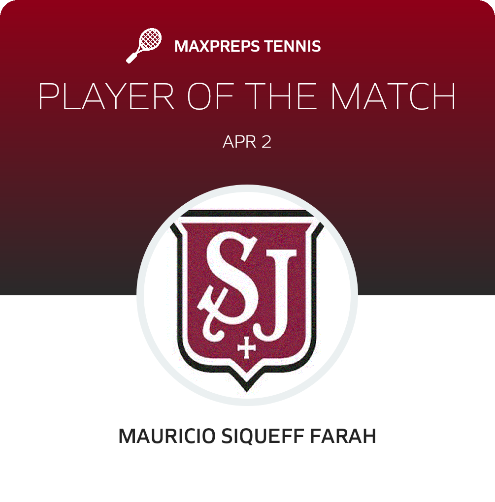 Player of the Match