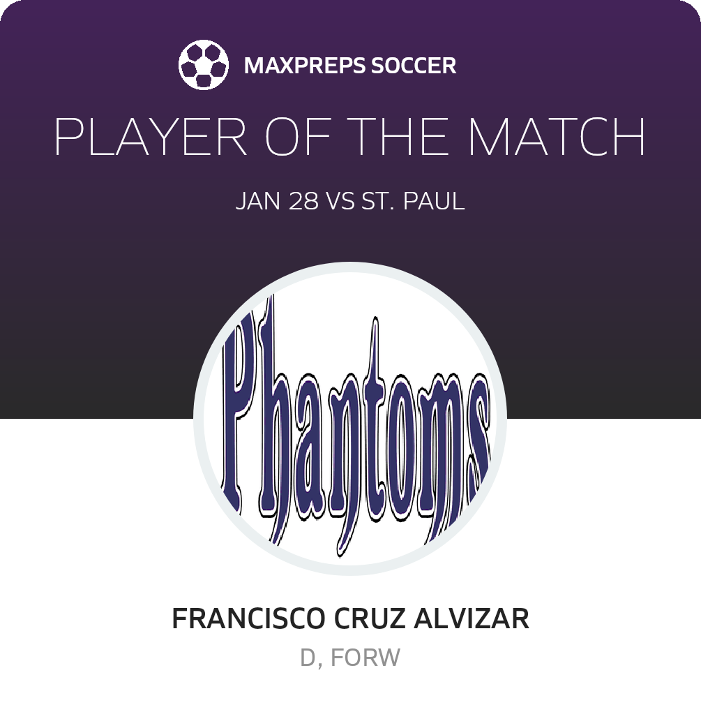Player of the Match