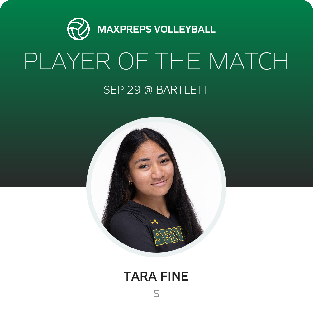 Player of the Match