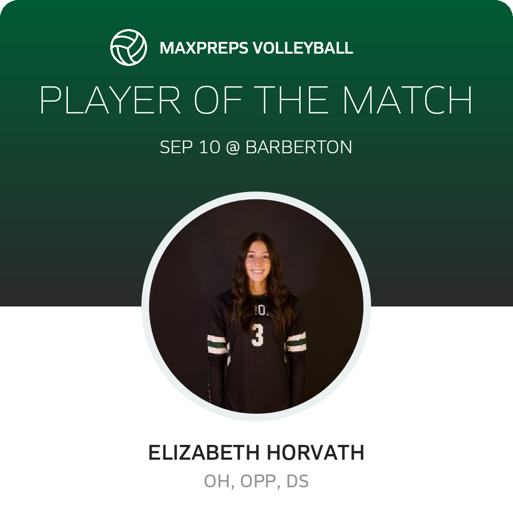 Player of the Match