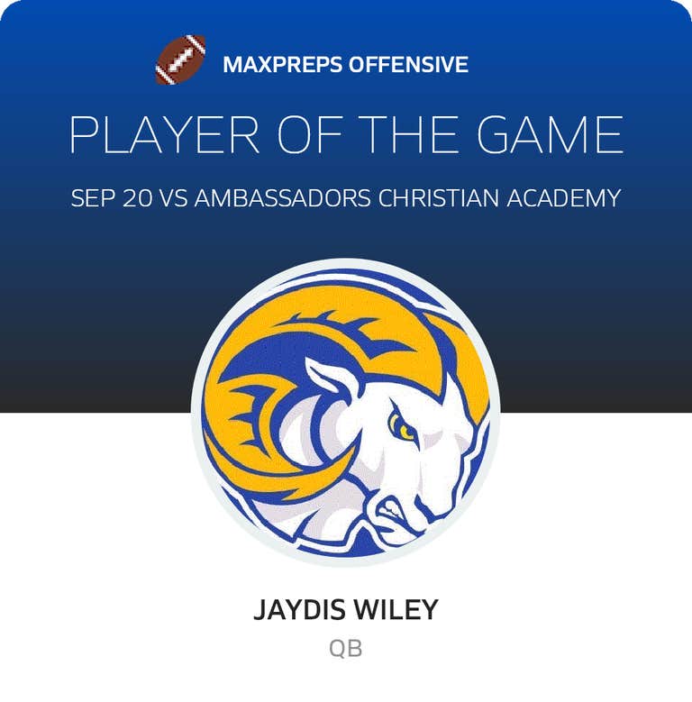 Player of the Game