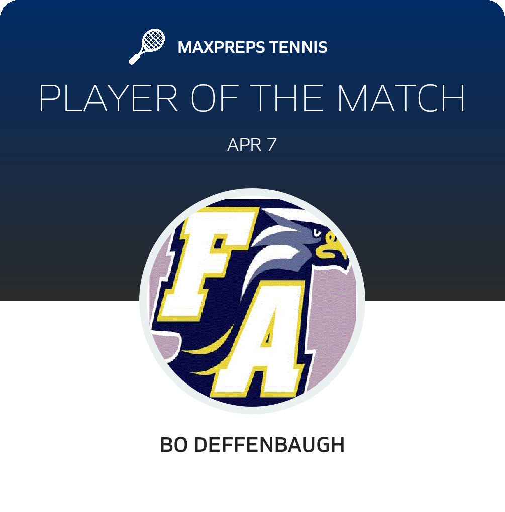 Player of the Match
