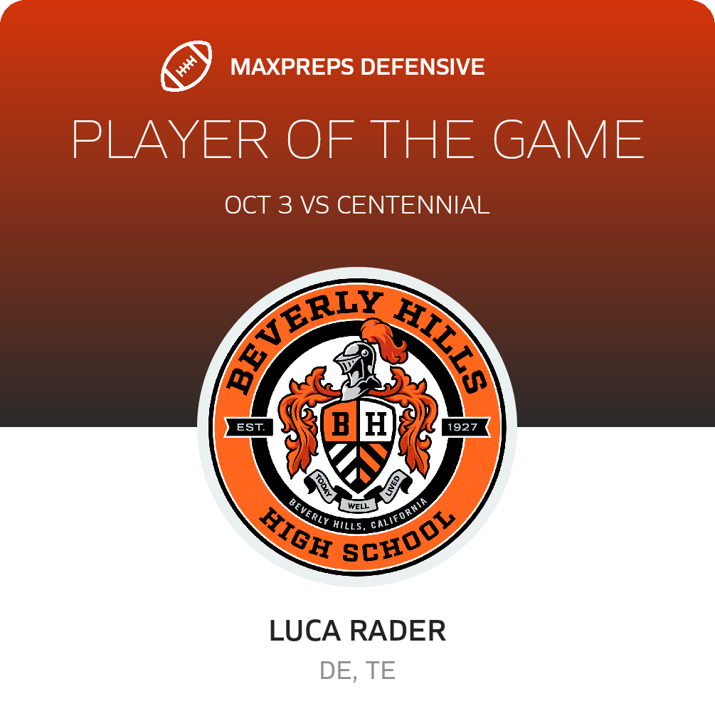 Players of the Game