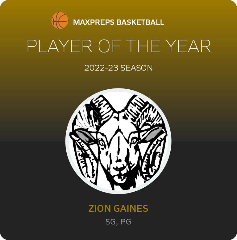Player of the Year