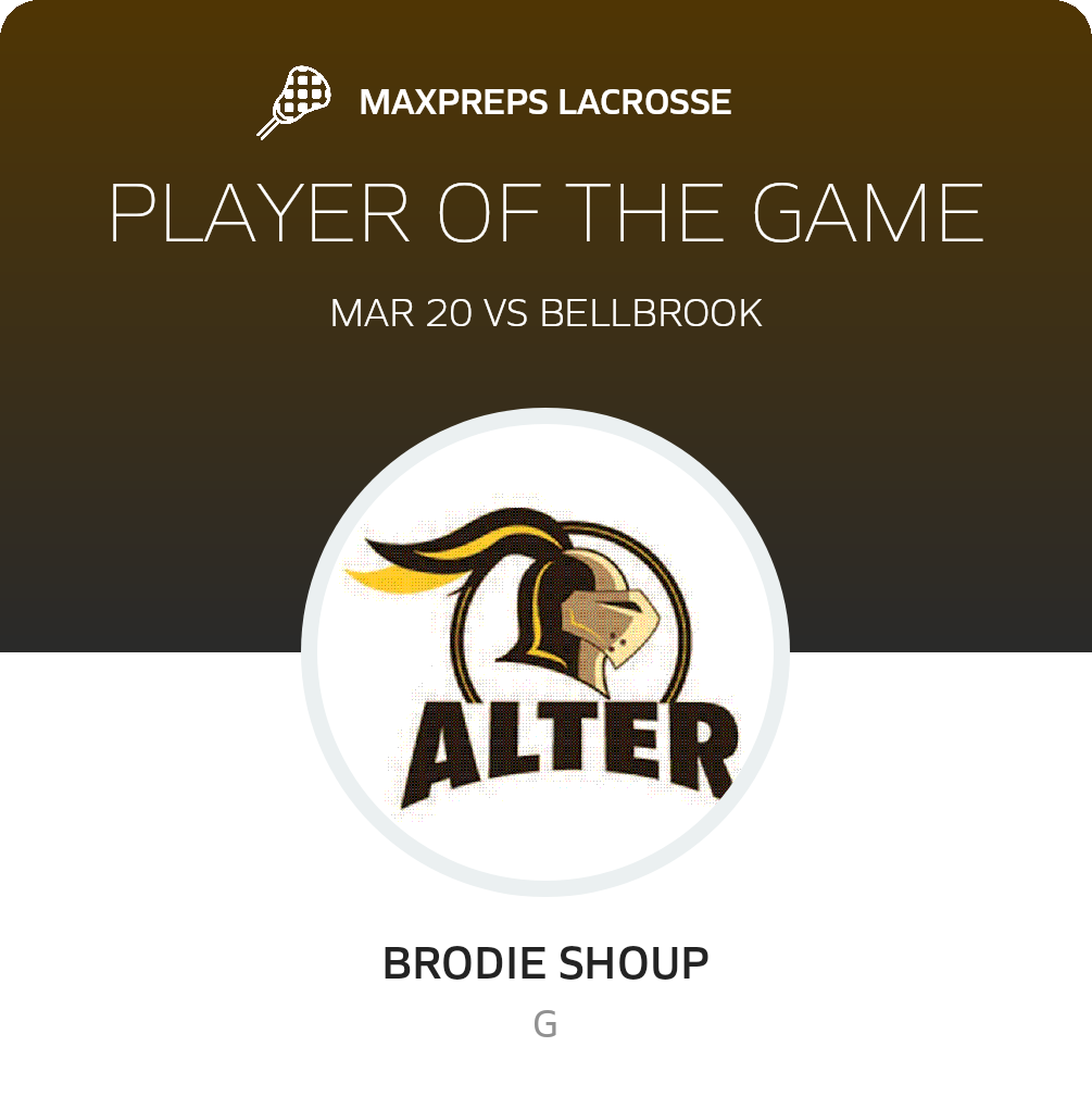 Player of the Game