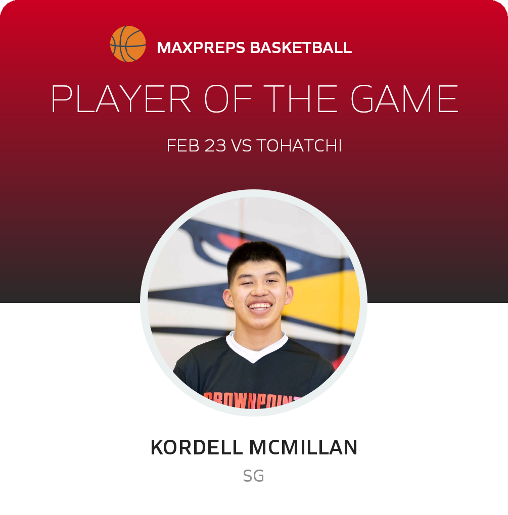Player of the Game