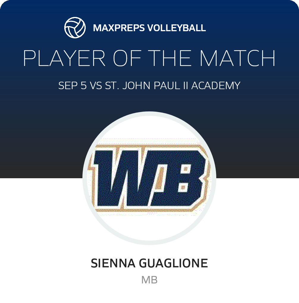 Player of the Match