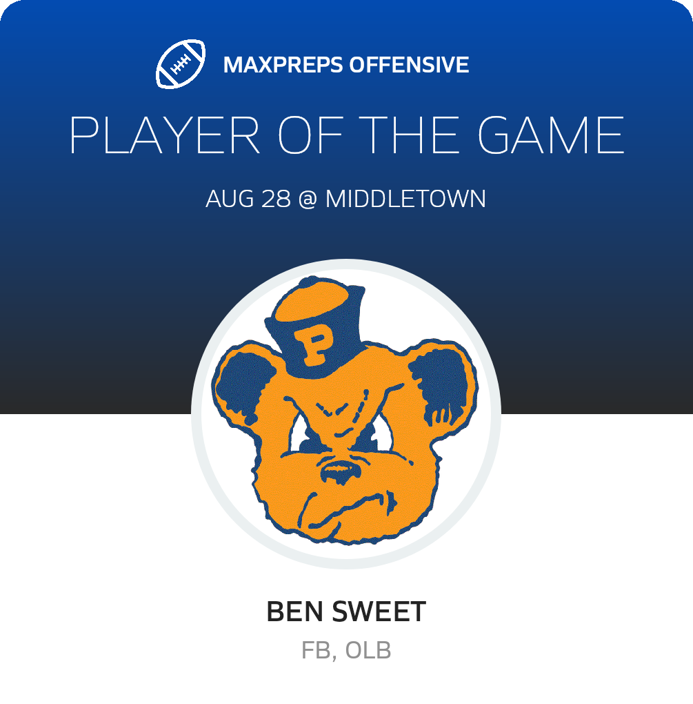 Players of the Game