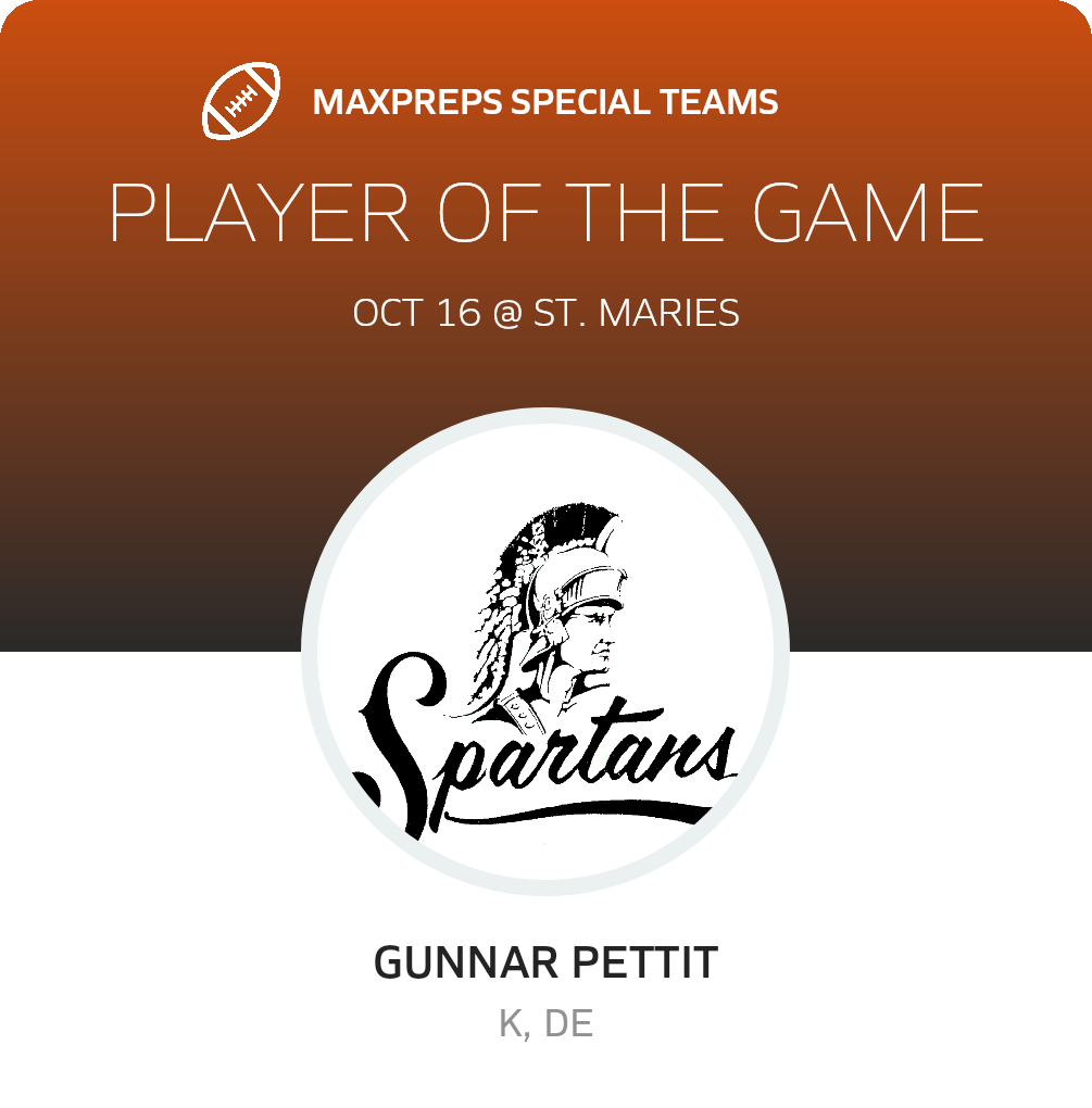 Players of the Game