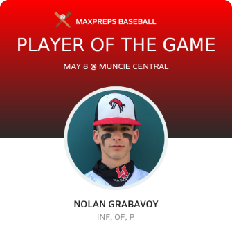 #7 Nolan Grabavoy Player of the Game badge
