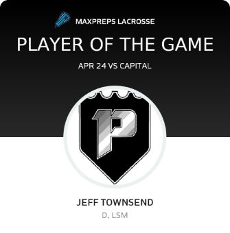 #25 Jeff Townsend Player of the Game badge