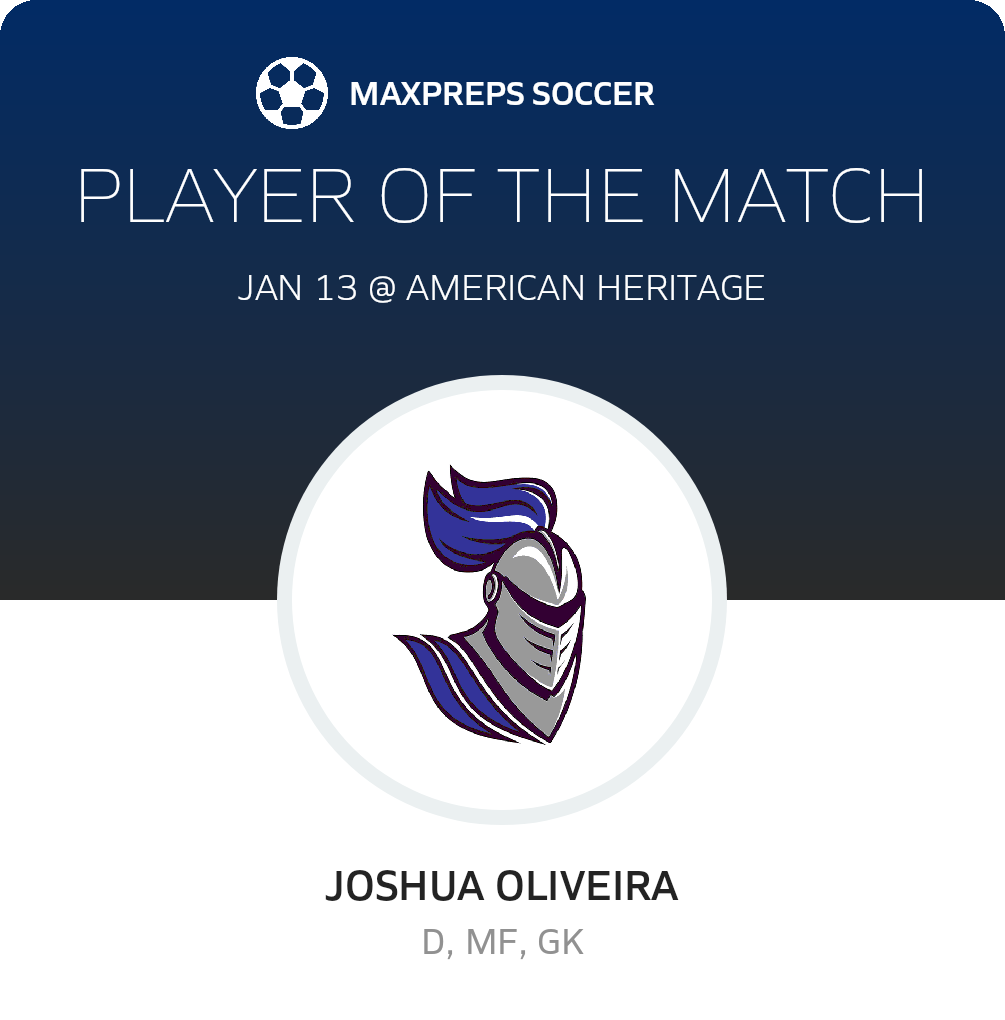 Player of the Match