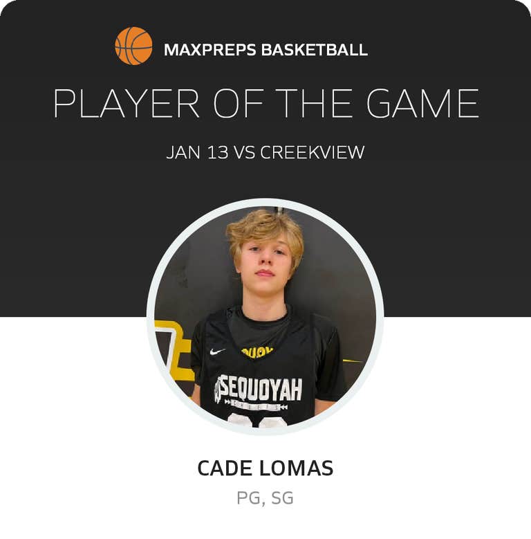 Player of the Game