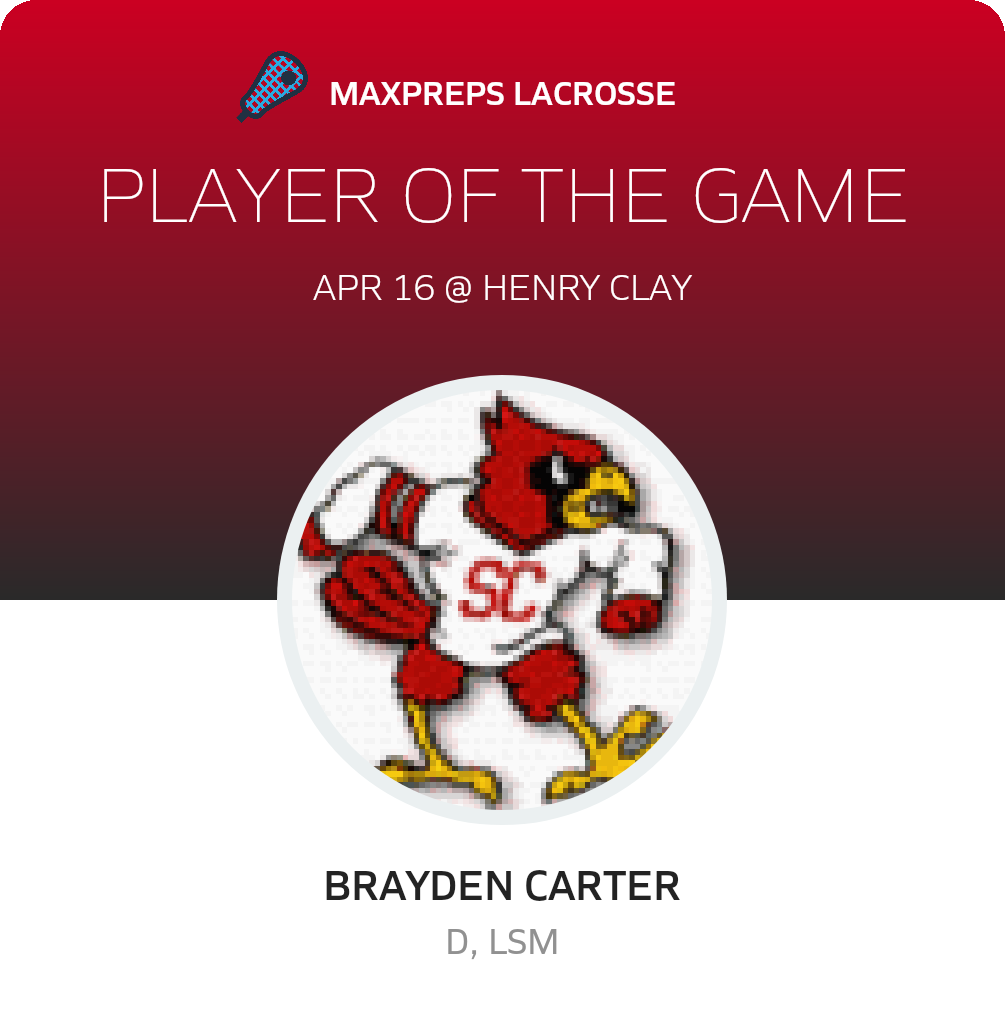 Player of the Game
