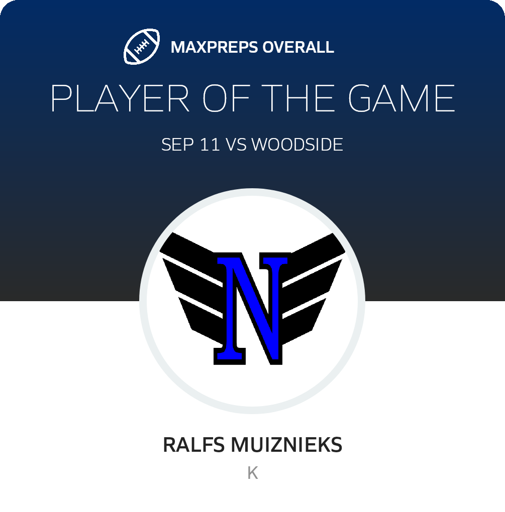 Players of the Game