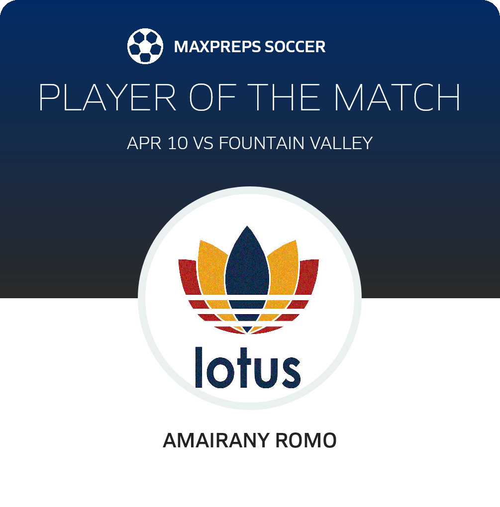 Player of the Match