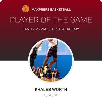 Player of the Game