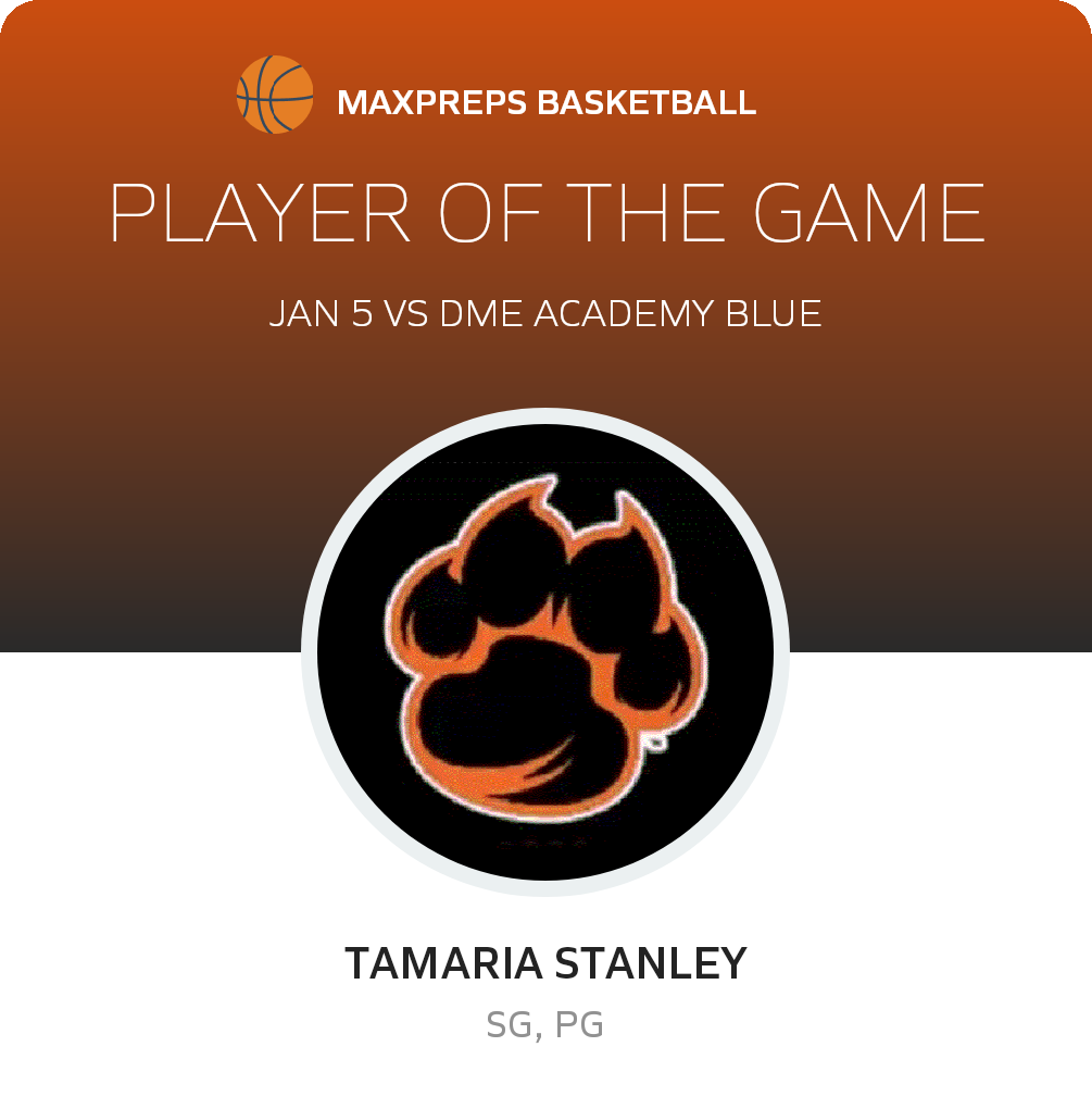 Player of the Game