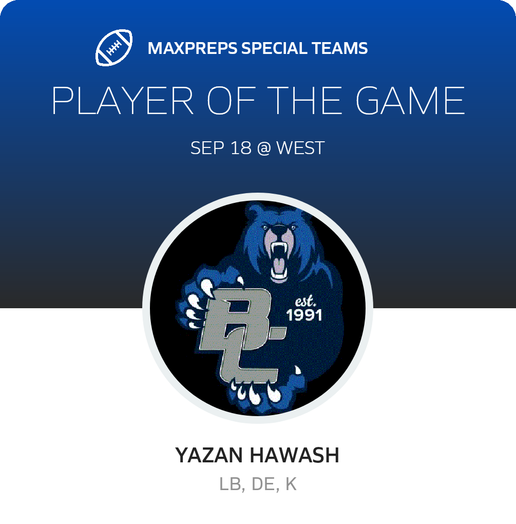 Players of the Game