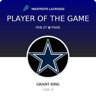 #50 Grant King Player of the Game badge